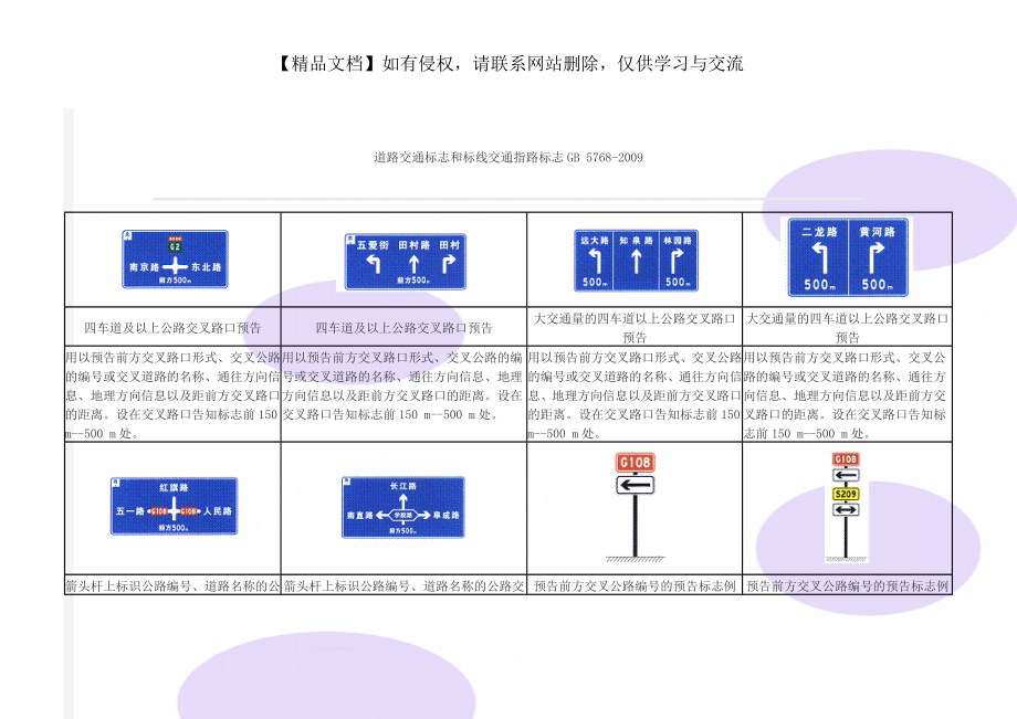 道路交通标志和标线交通指路标志GB 5768-2009.doc_第1页