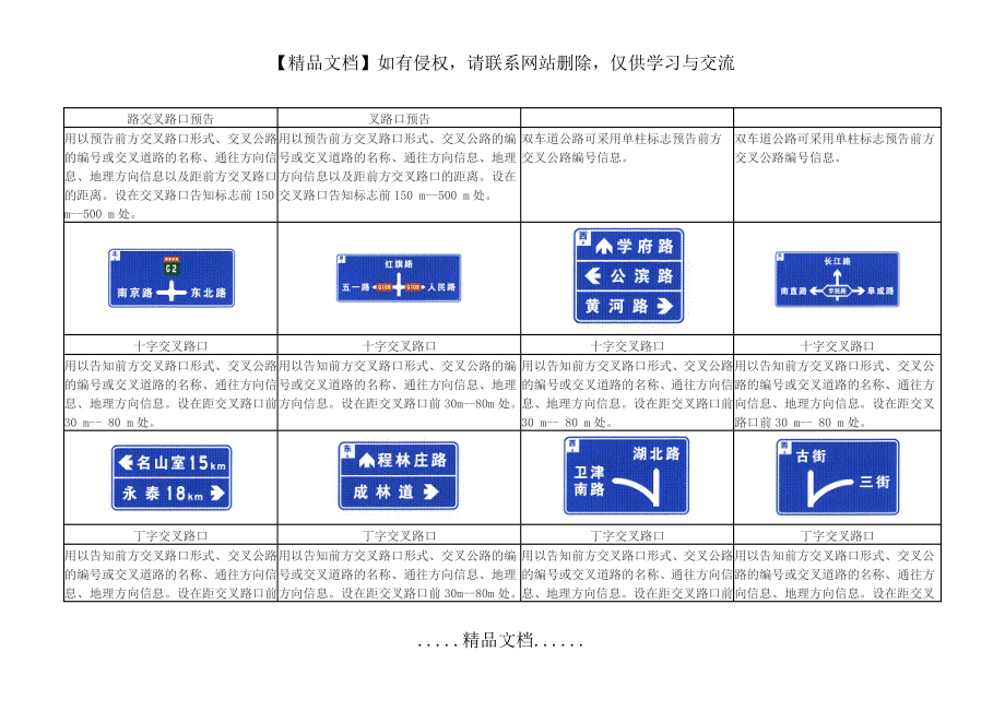 道路交通标志和标线交通指路标志GB 5768-2009.doc_第2页