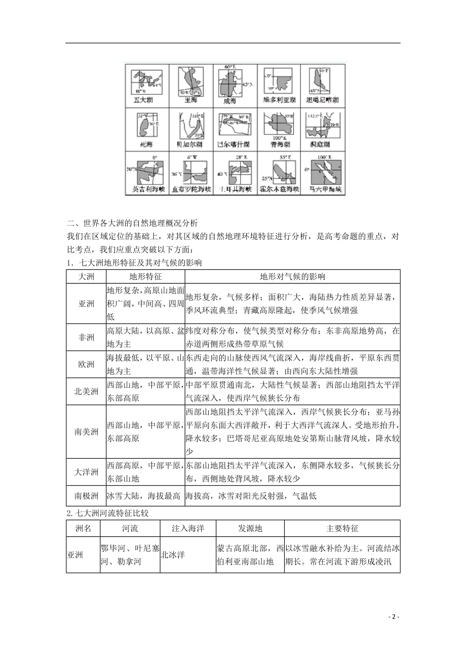 2021届高三地理二轮复习 专题九 世界地理精品教学案.doc_第2页