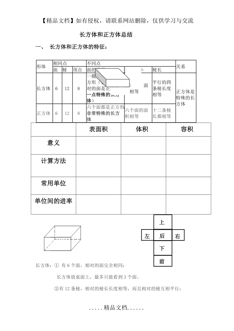 长方体和正方体知识点总结cxd.doc_第2页