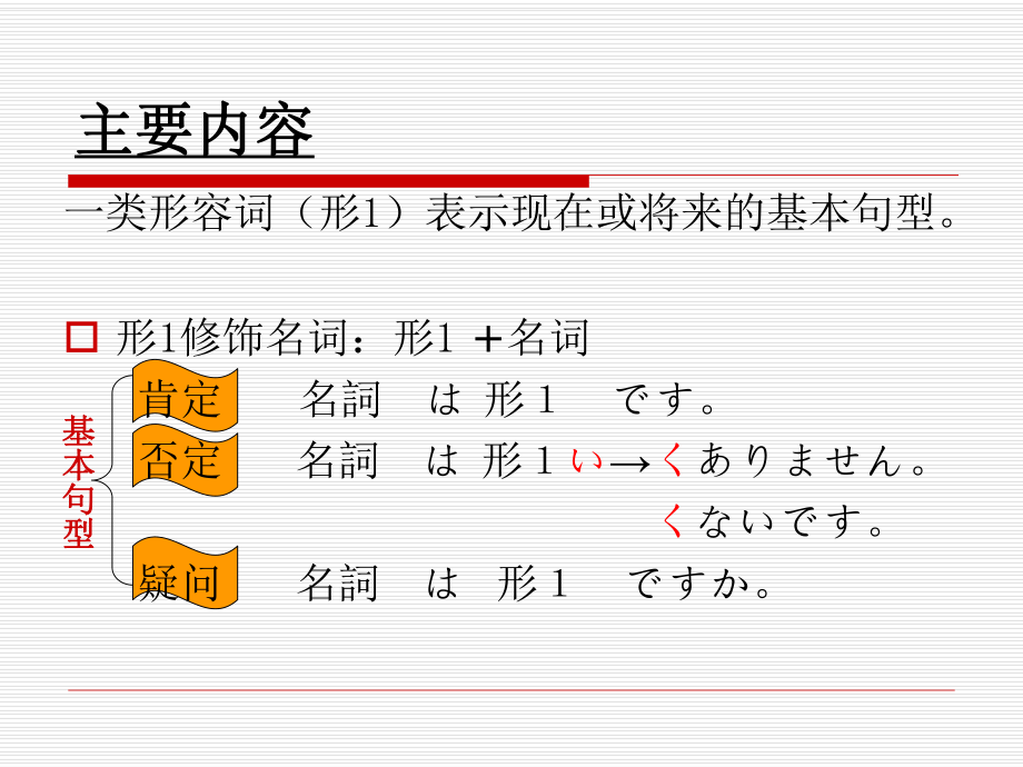 日语课件-形容词用法讲解ppt.ppt_第2页