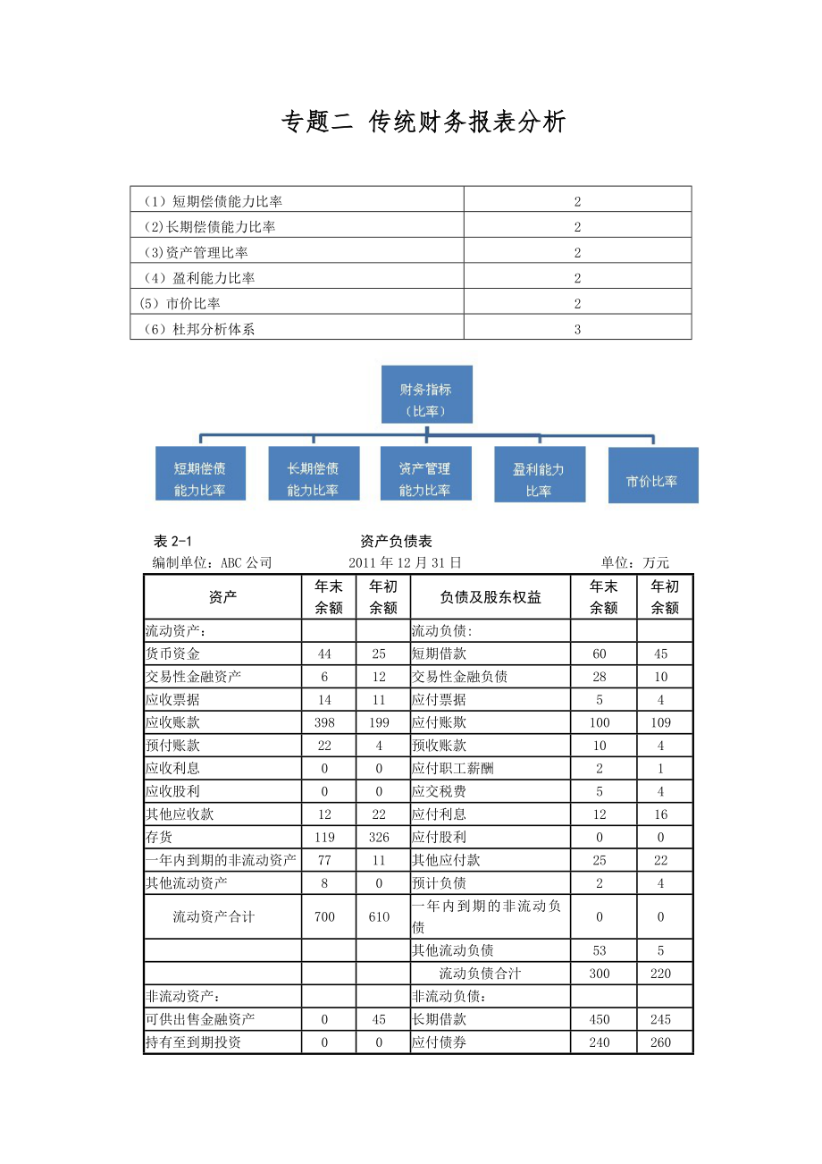 2013注会：财务成本管理基础班讲义(二).doc_第1页