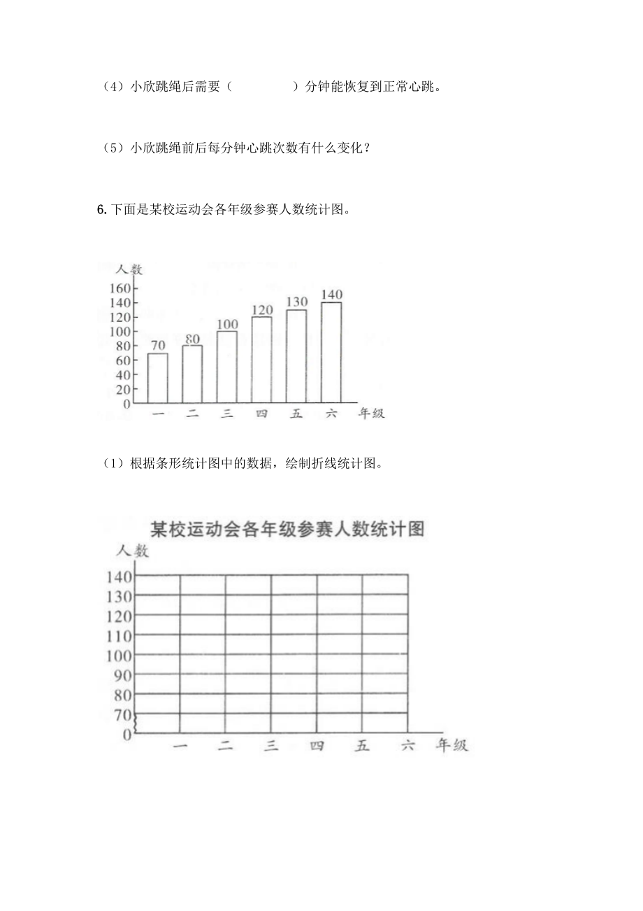 人教版五年级下册数学应用题专项练习【含答案】.docx_第2页