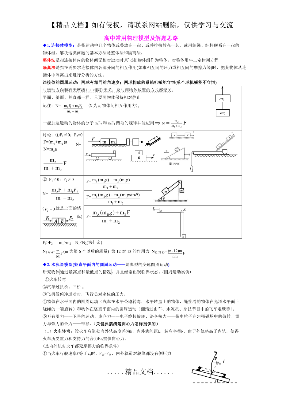 高中常用物理模型及解题思路.doc_第2页