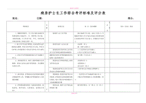 病区护士长工作综合考评标准.doc