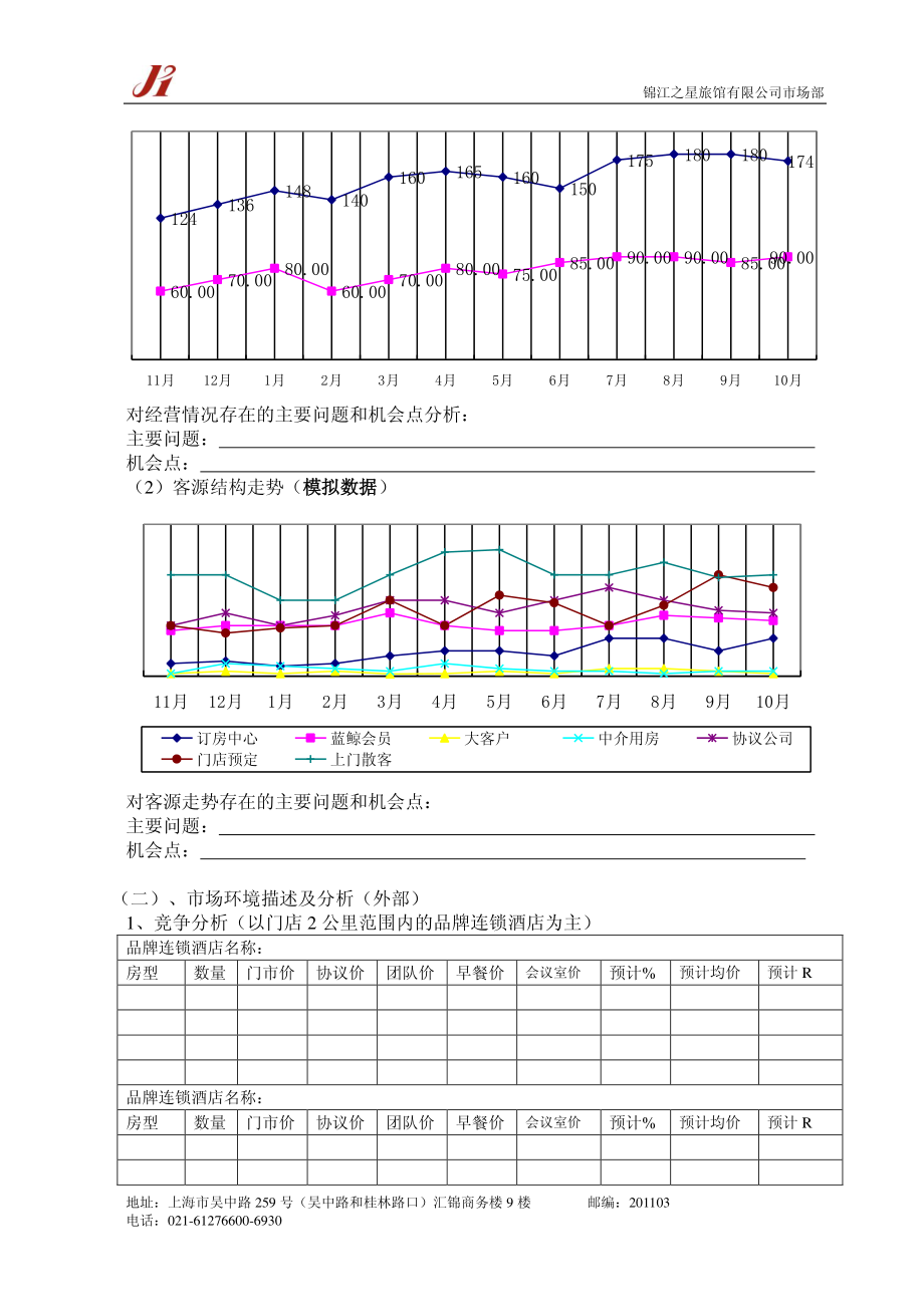 商务连锁中档酒店品牌管理制度手册 市场营销计划书【空模板】P6.pdf_第2页