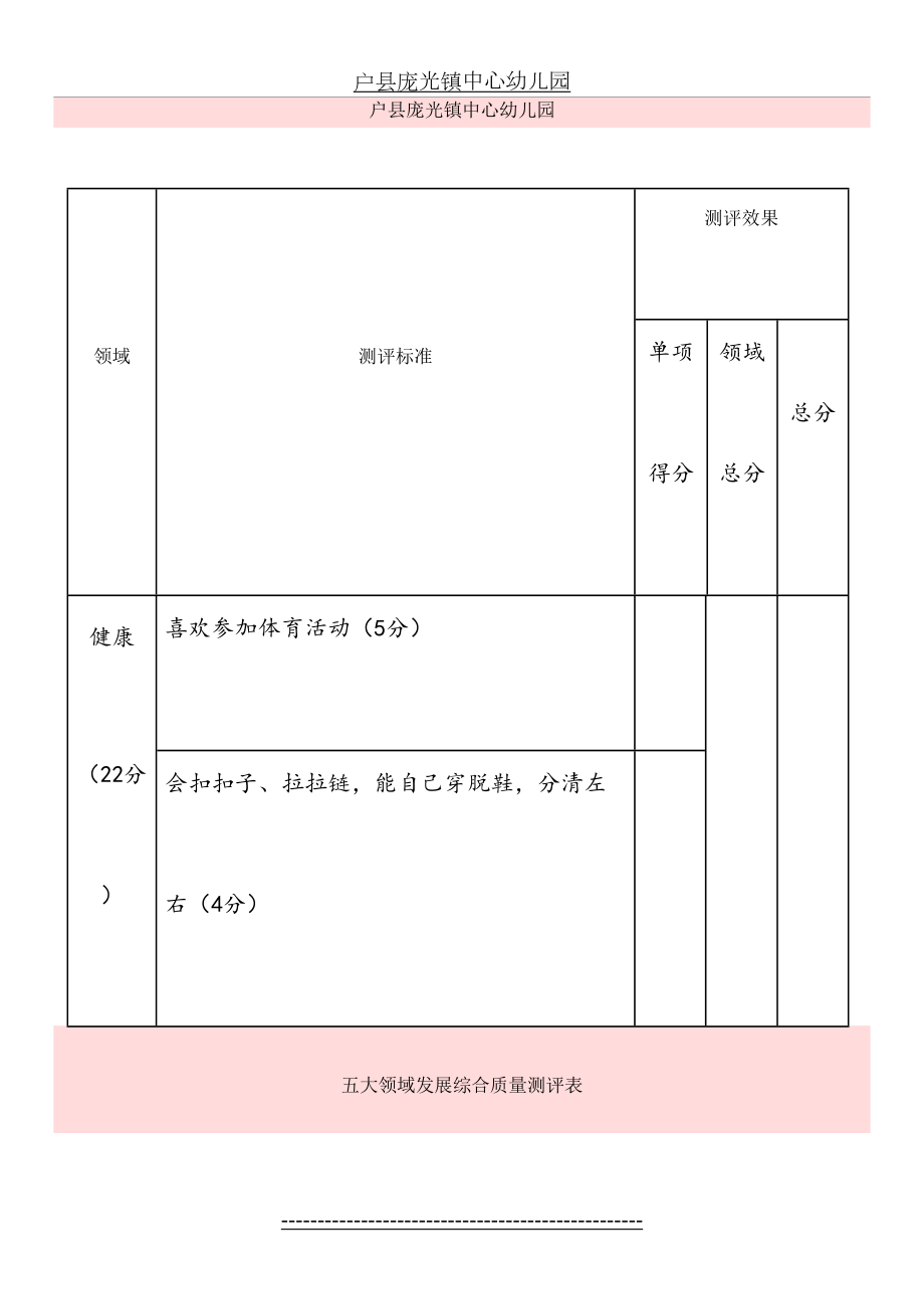 小班五大领域测评表.doc_第2页