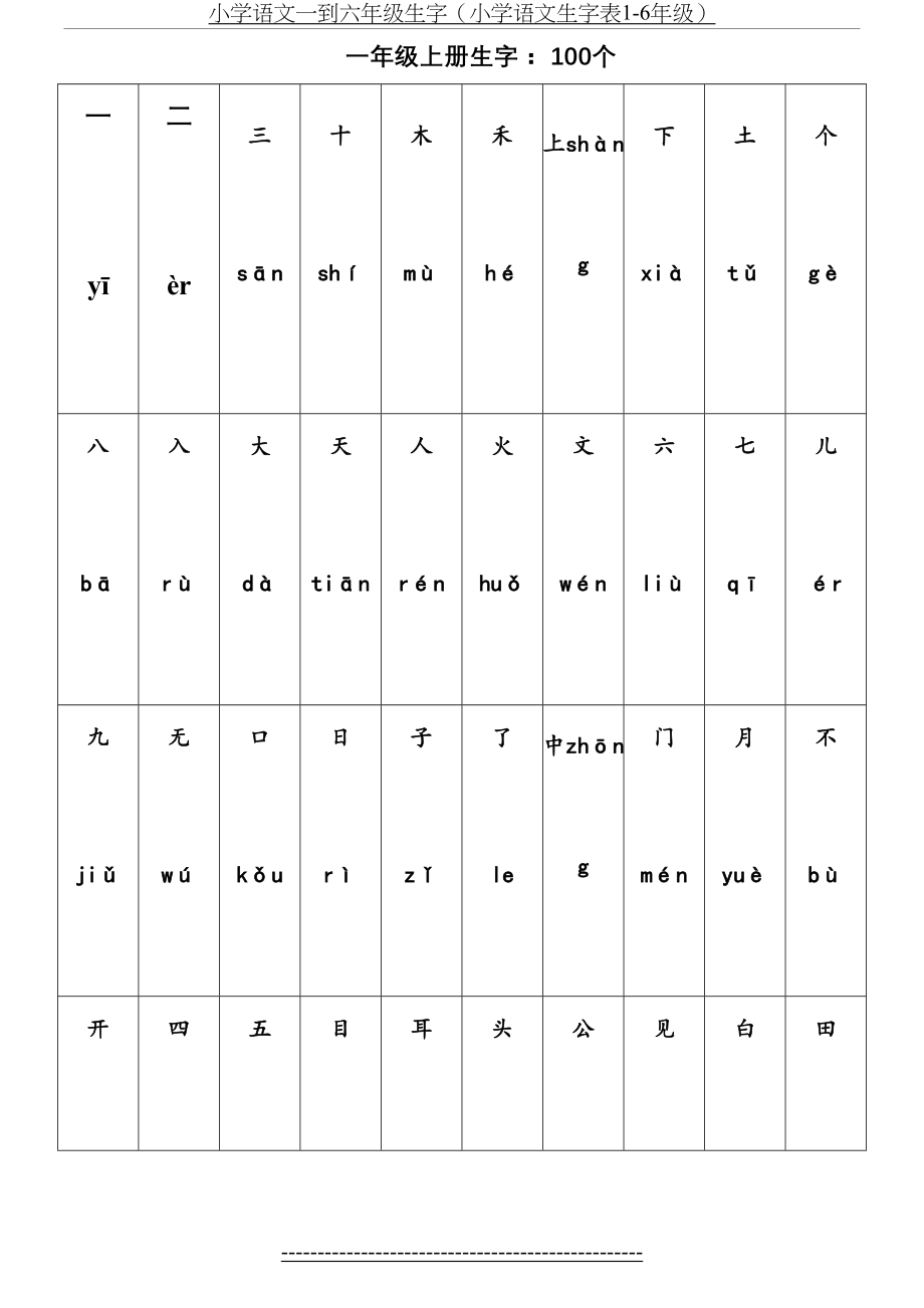 小学语文一到三年级生字带拼音讲解.doc_第2页