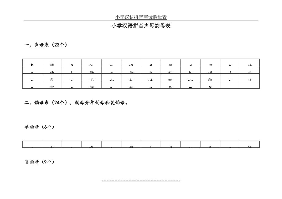 小学汉语拼音声母韵母表(1).doc_第2页