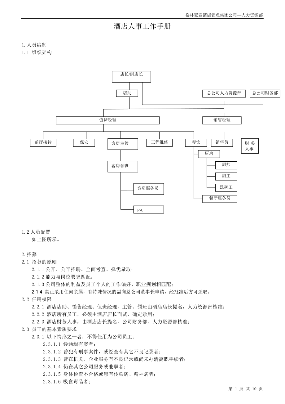 商务宾馆饭店中高端连锁酒店人力资源HR资料 人事工作手册 第八版.doc_第1页