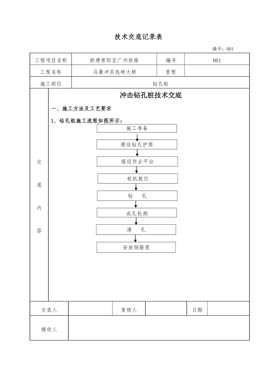 冲击式钻孔桩技术交底记录.doc_第1页