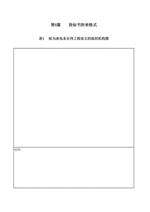 表拟为承包本合同工程设立的组织机构图.xls