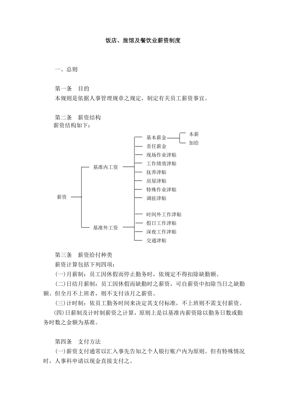 公司人力资源管理HR人事薪酬制度手册 旅馆及餐饮业薪资制度.DOC_第1页