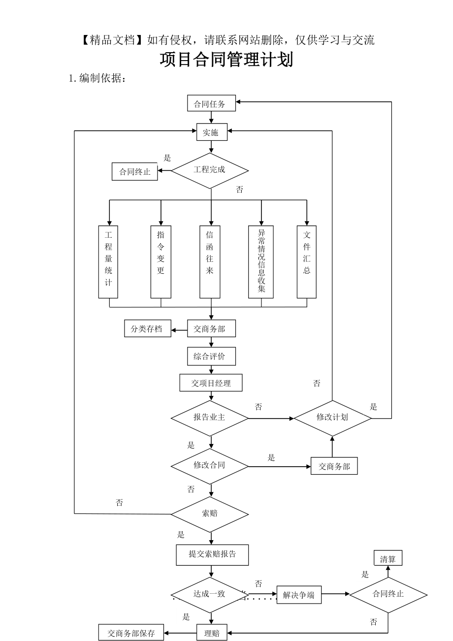 项目合同管理计划88836.doc_第2页