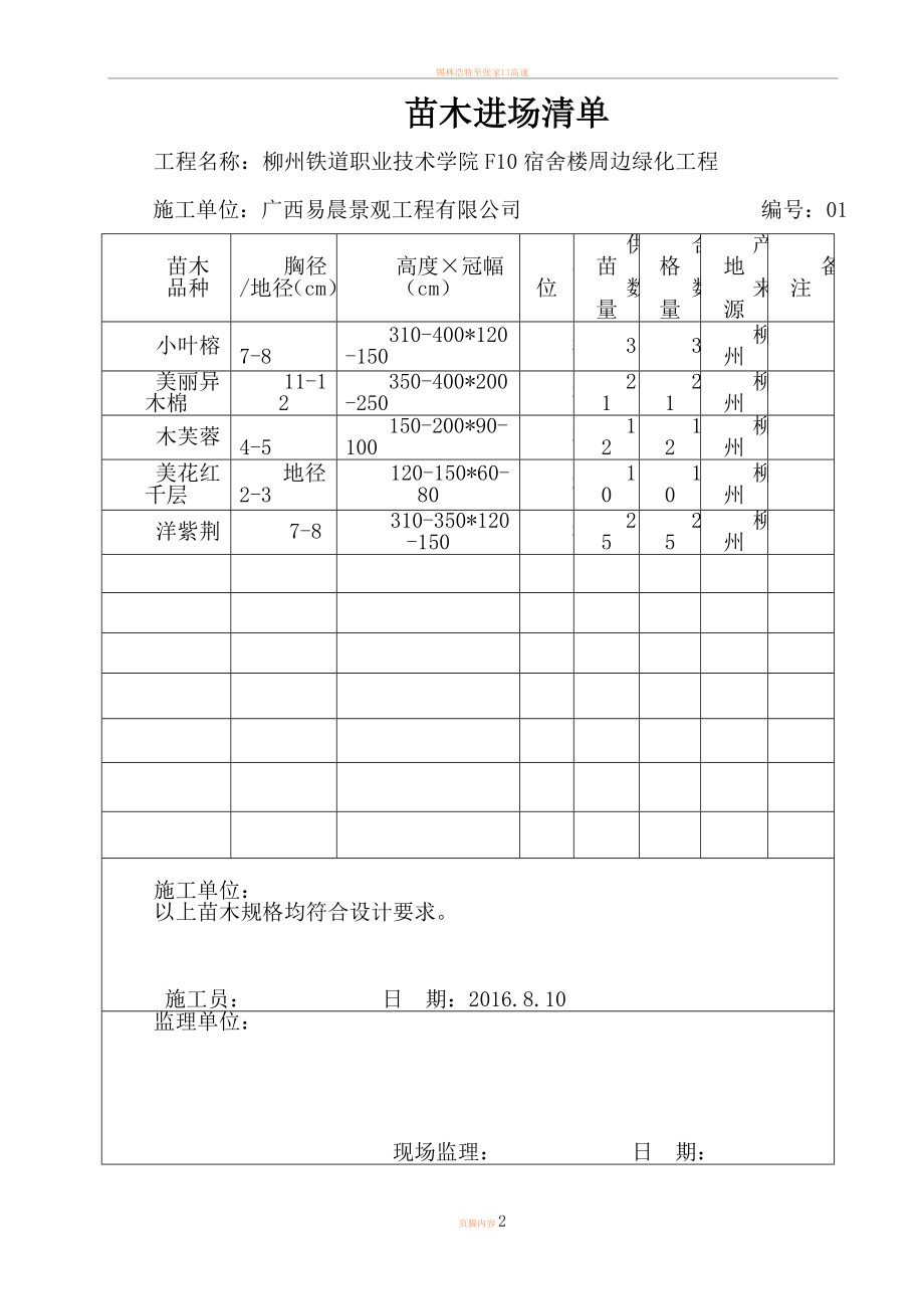 8苗木材料报审及进场清单.doc_第2页