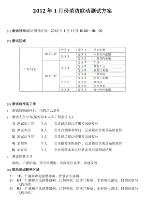 酒店消防员工安全预防培训制度手册资料 希尔顿酒店 消防联动测试方案（中）P2.doc