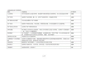 办公系统报价表.doc