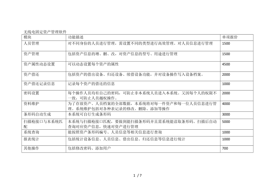 办公系统报价表.doc_第1页