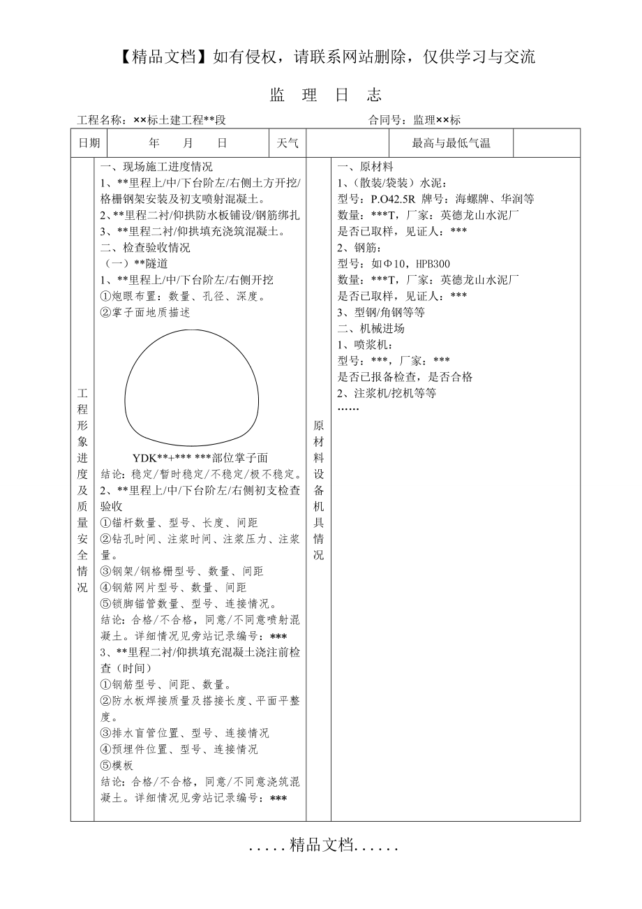 隧道监理日志的填写.doc_第2页