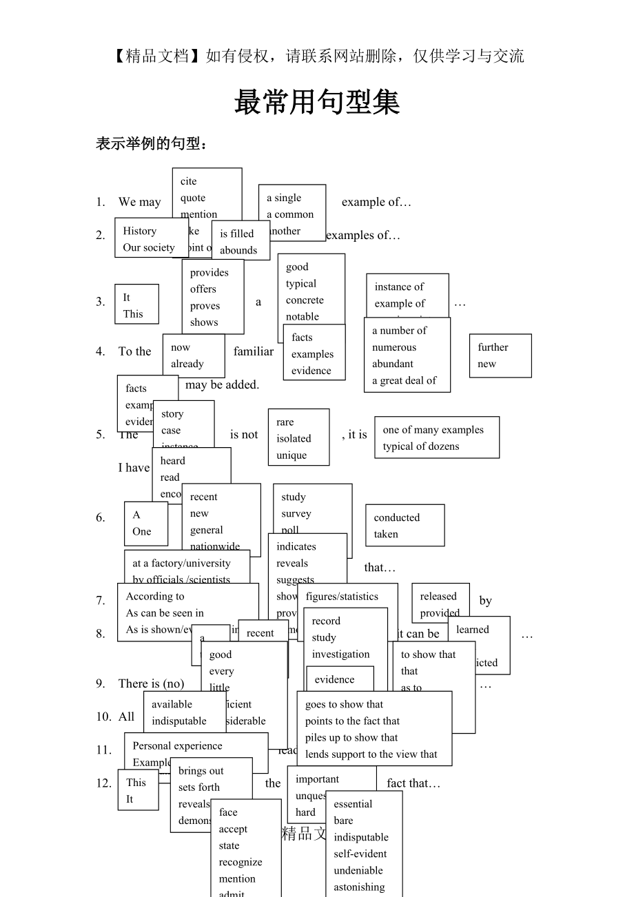 雅思托福作文常用模板句型.doc_第2页