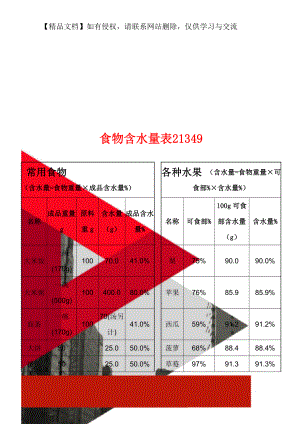 食物含水量表21349.doc