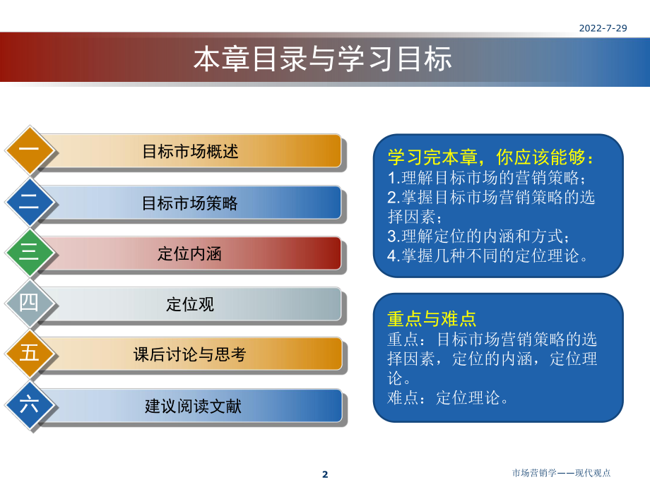 目标市场选择及定位ppt课件.ppt_第2页