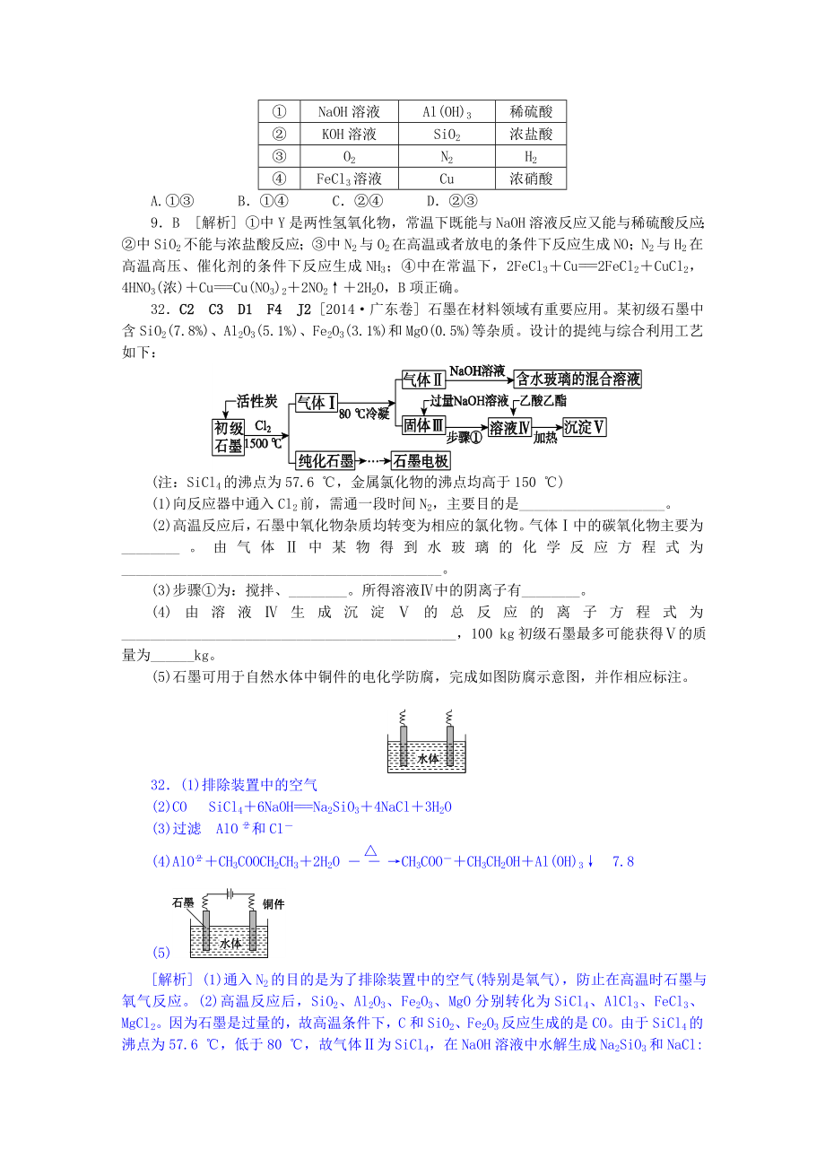 2021年高考化学试题分类D单元非金属及其化合物.doc_第2页