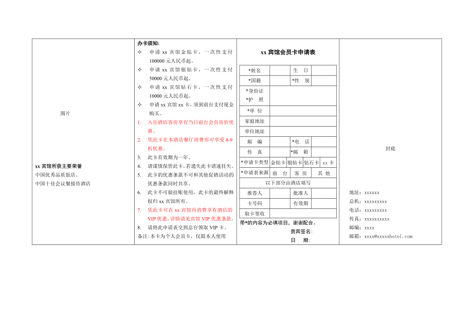 会员政策手册公司卡享受优惠方案制度表格前台手册 会员手册.doc_第2页