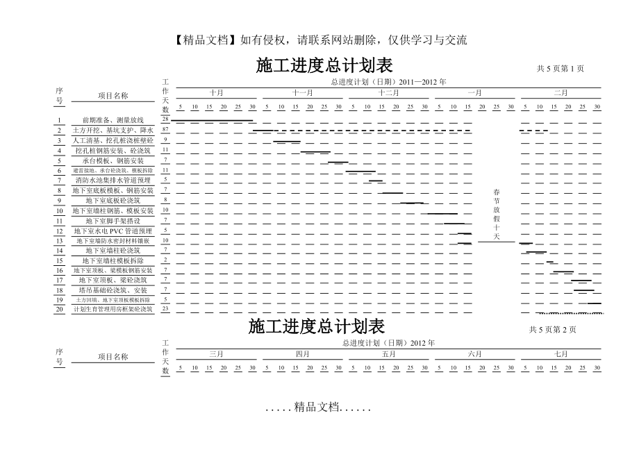 高层建筑施工进度计划表.doc_第2页