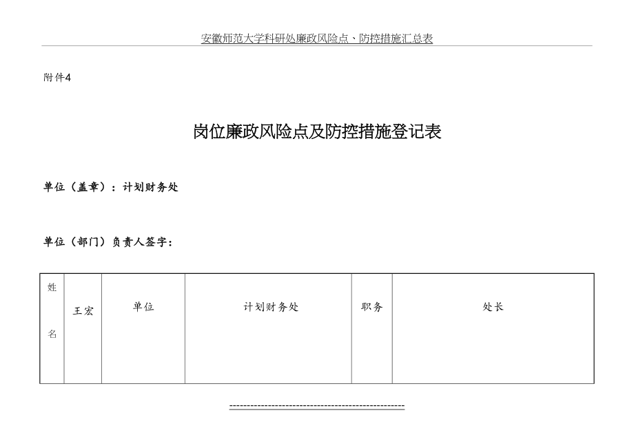 岗位廉政风险点及防控措施登记表.doc_第2页