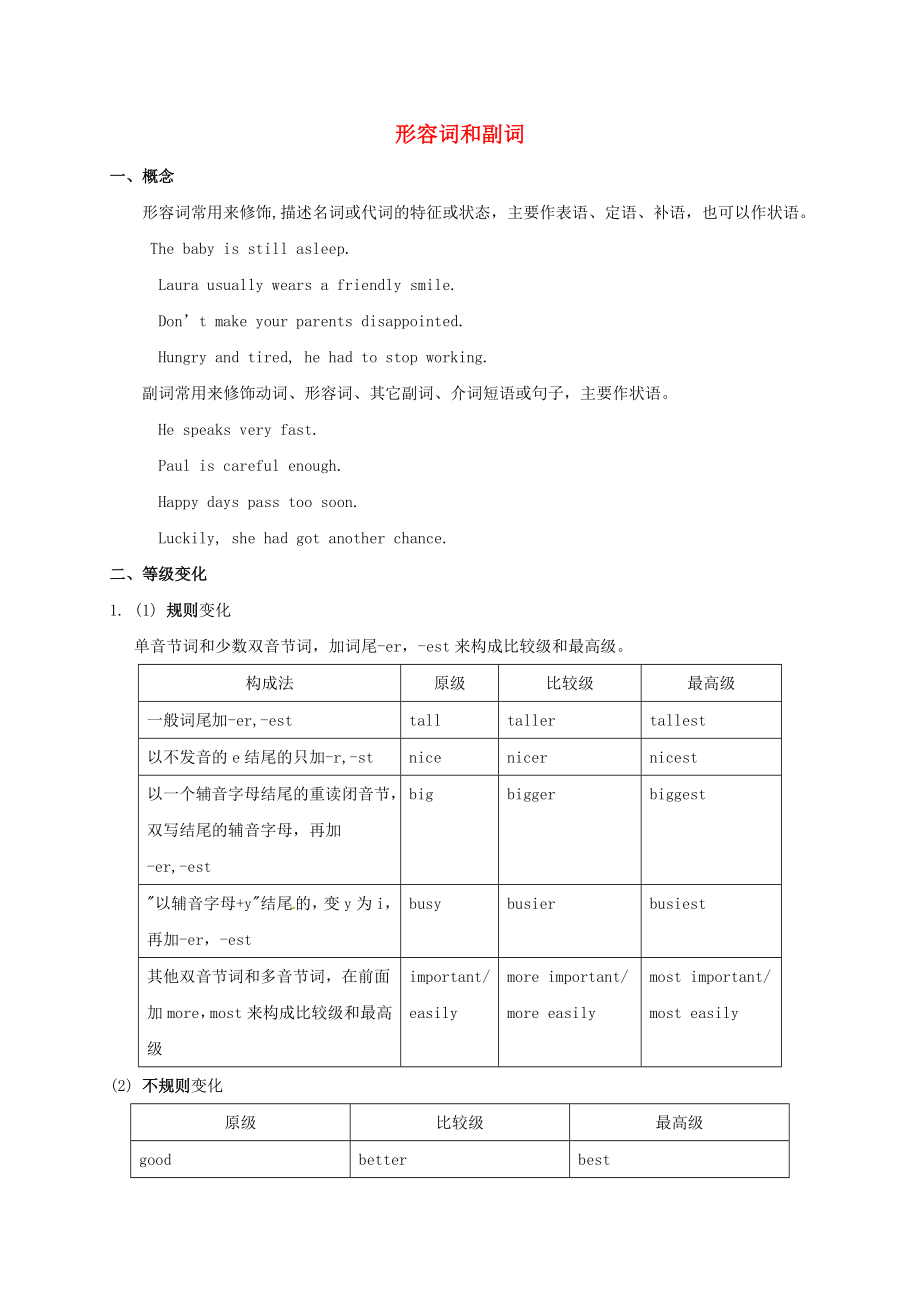 2021年高考英语二轮复习形容词和副词语法突破训练含解析.doc_第1页