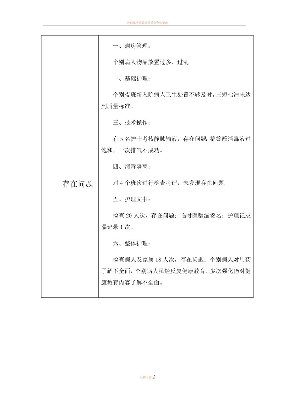 7月份护理质量检查分析记录.doc_第2页