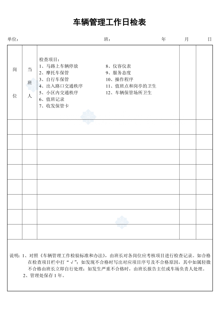 车辆管理工作日检表_secret.doc_第1页