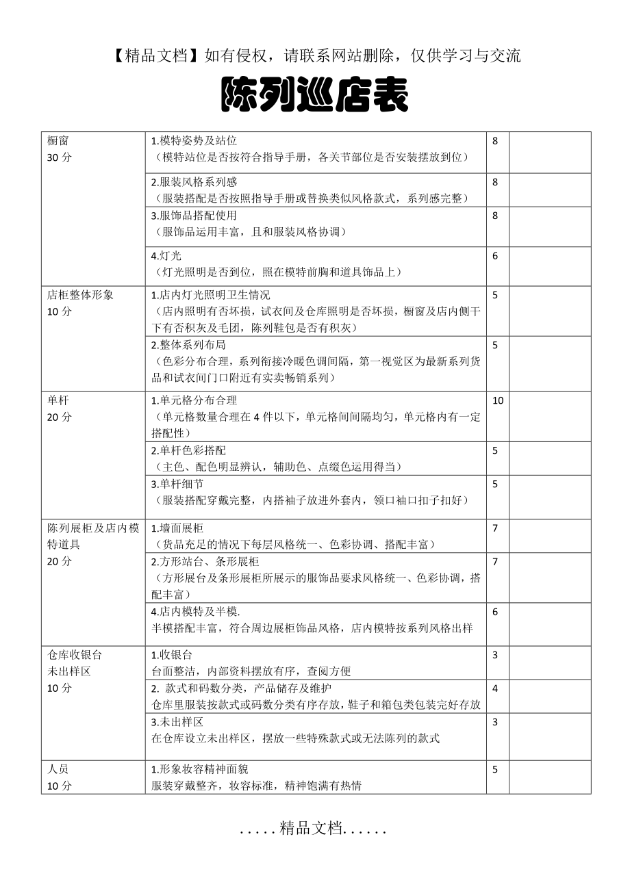 陈列督导巡店表.doc_第2页