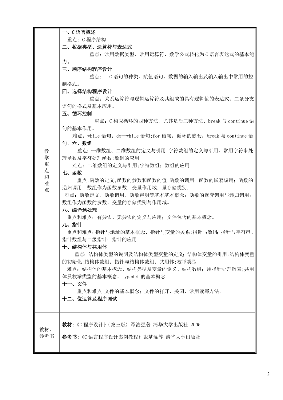 《C语言程序设计》教案.doc_第2页