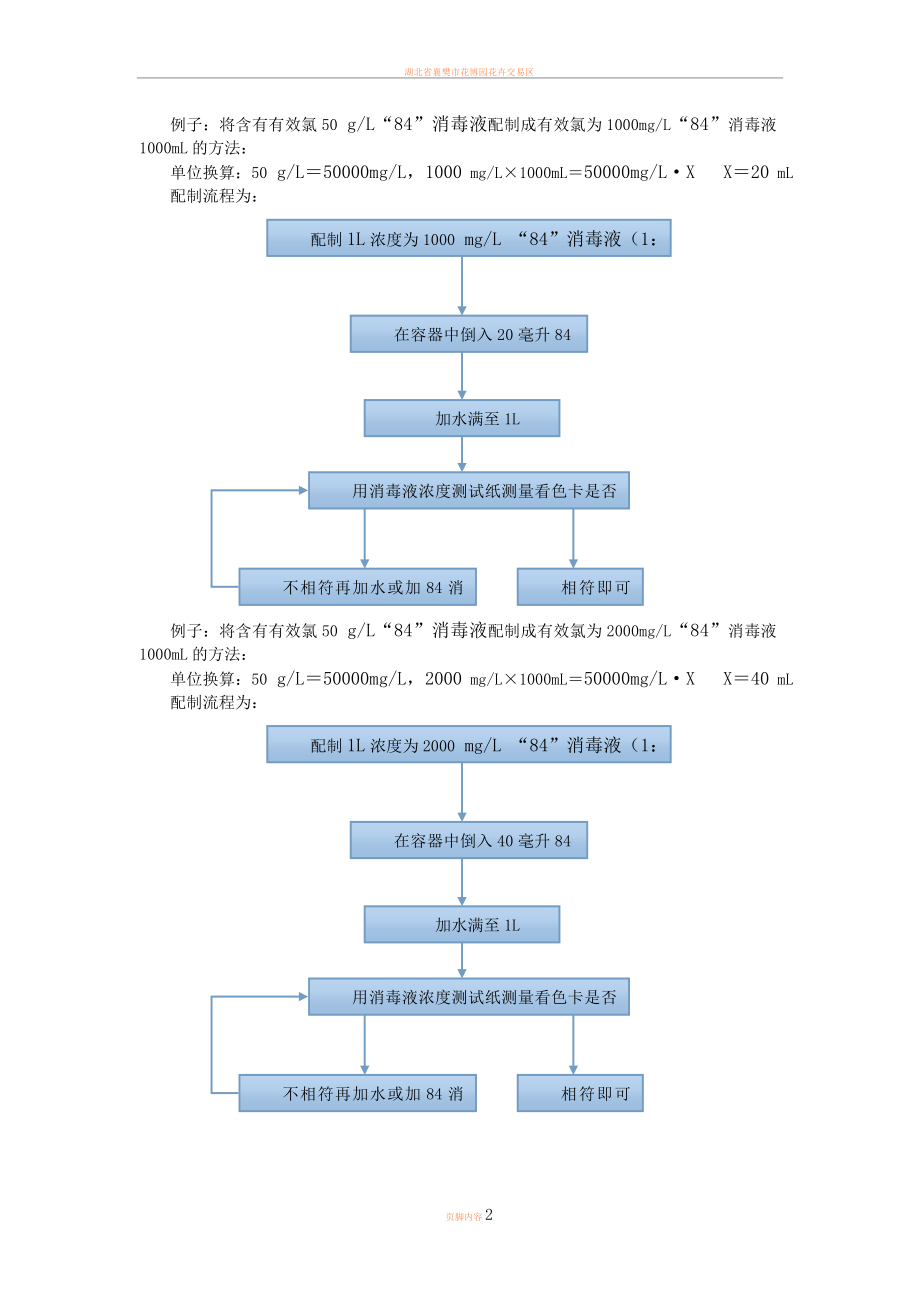 84消毒液配制流程图.doc_第2页