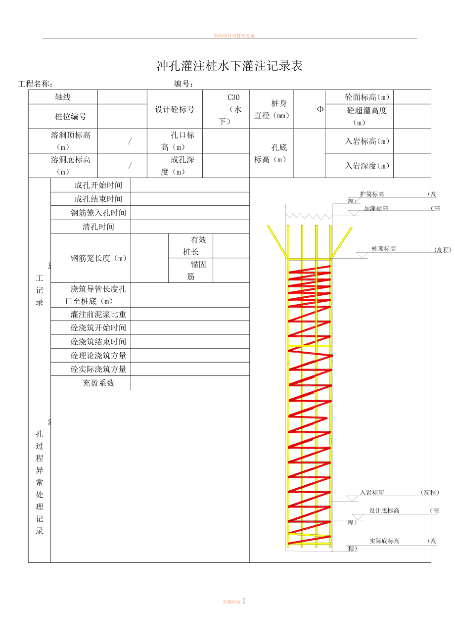 冲孔灌注桩水下灌注记录表.doc_第1页