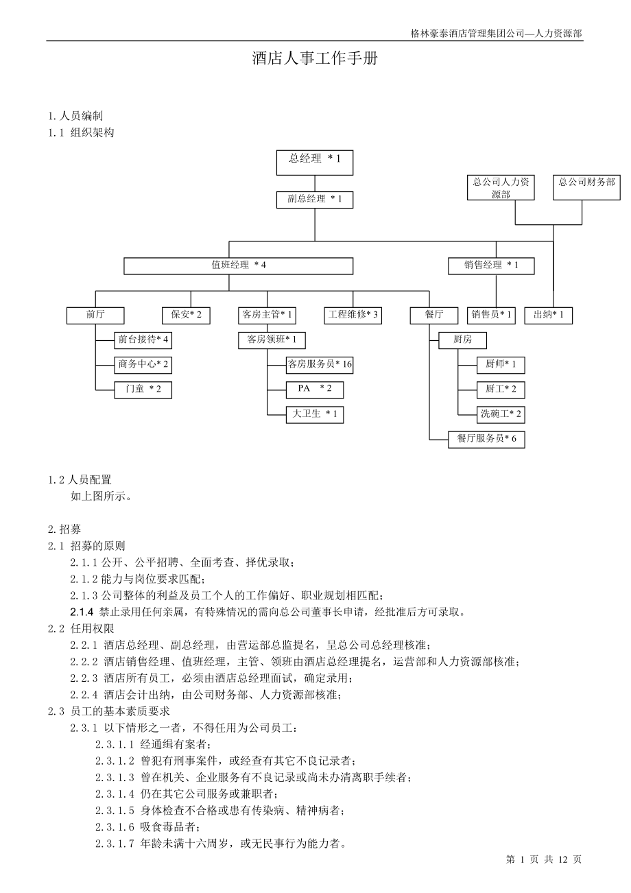 商务宾馆饭店中高端连锁酒店人力资源HR资料 酒店人事工作手册 第四版.doc_第1页