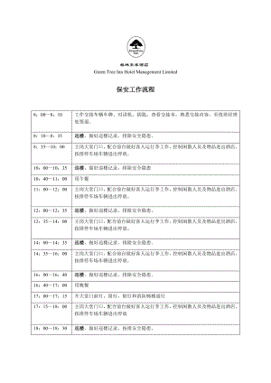 保安工作流程2.doc