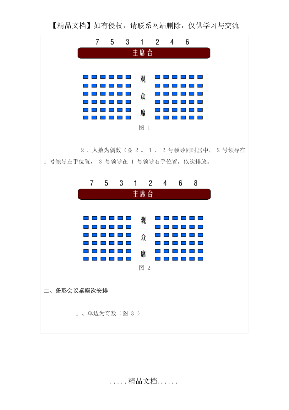 非常实用的会议座次安排.doc_第2页