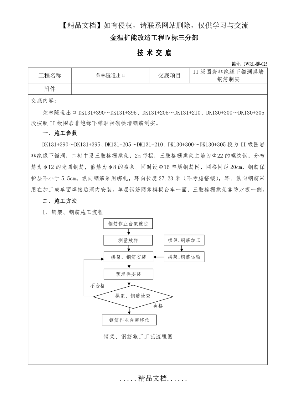 隧道二衬钢筋技术交底.doc_第2页