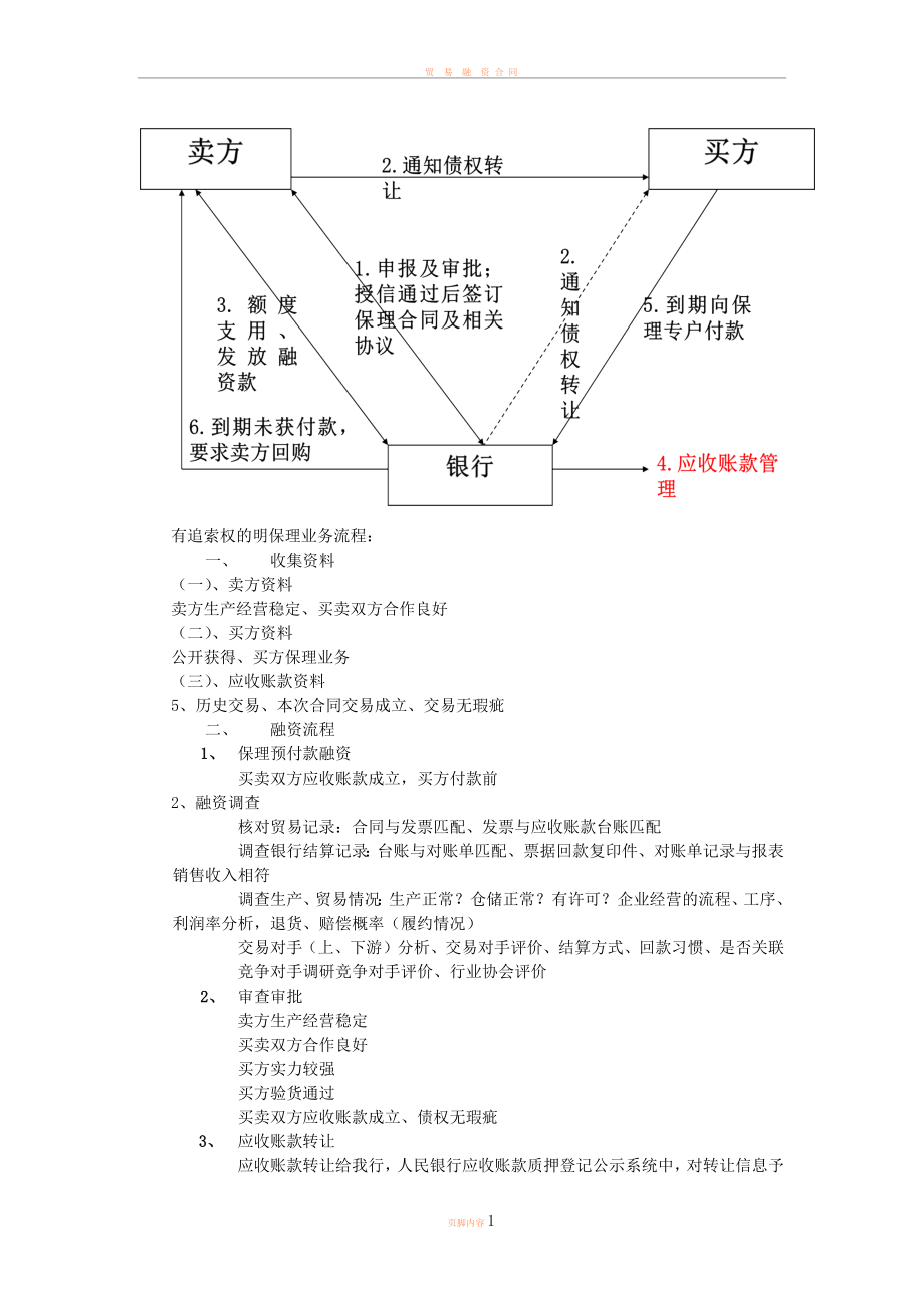 保理业务流程图.doc_第1页