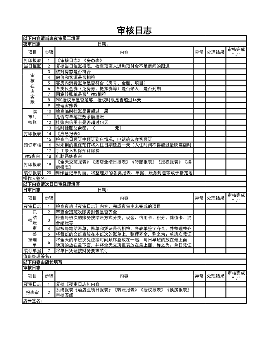 连锁商务品牌中高端酒店资料 前台审核日志.xlsx_第1页