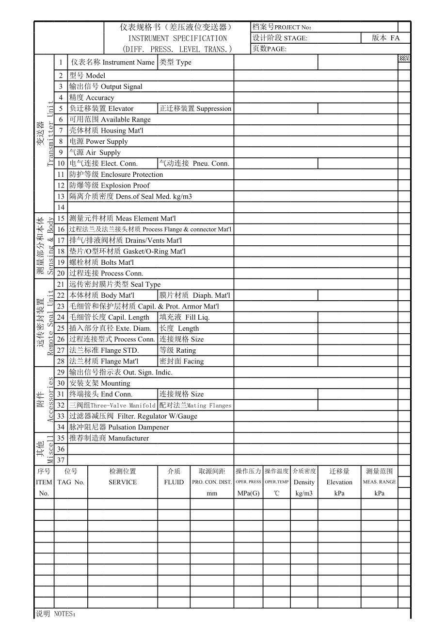 差压液位变送器规格书.xls_第1页