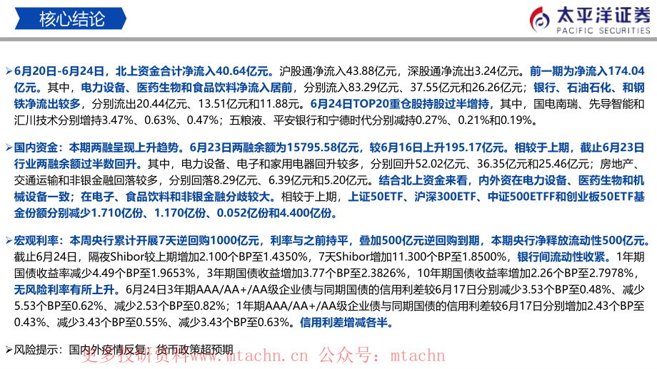 20220625-太平洋-流动性周报（6月第4周）内外资加仓电力设备医药和机械.pdf_第2页