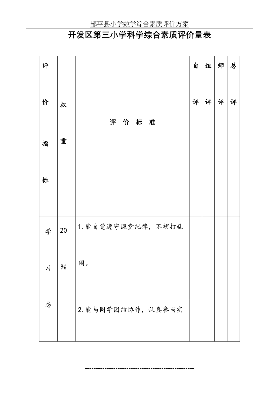 小学科学综合素质评价表.doc_第2页