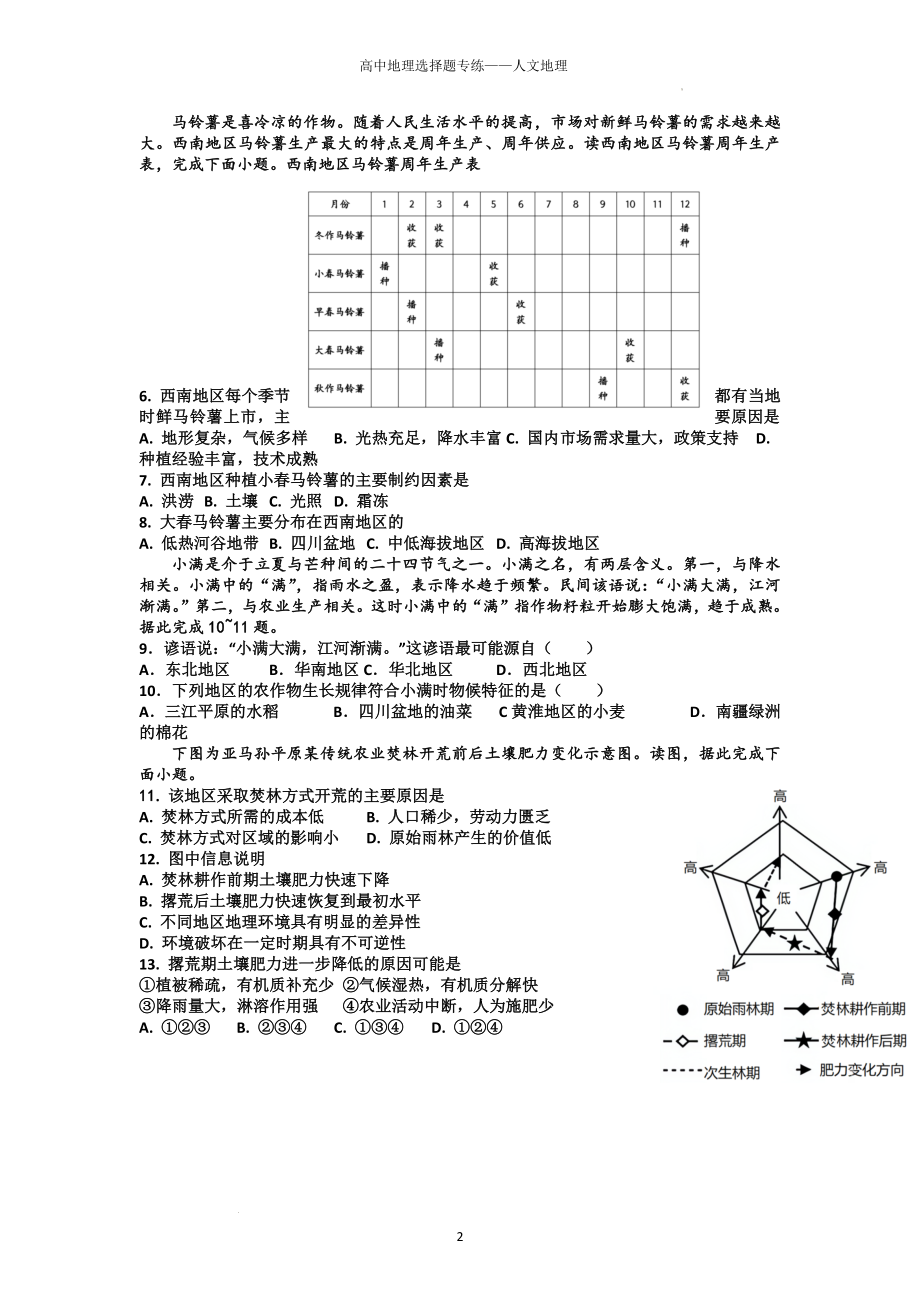 高考一轮复习选择题专练—人文地理（十五）.docx_第2页