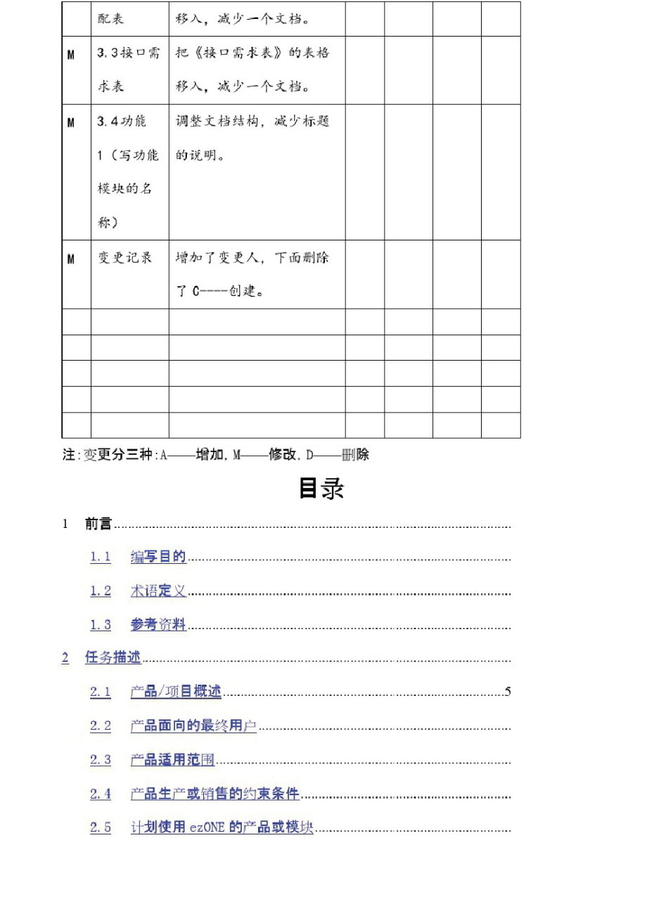 产品需求规格说明书V(最新整理).pdf_第2页