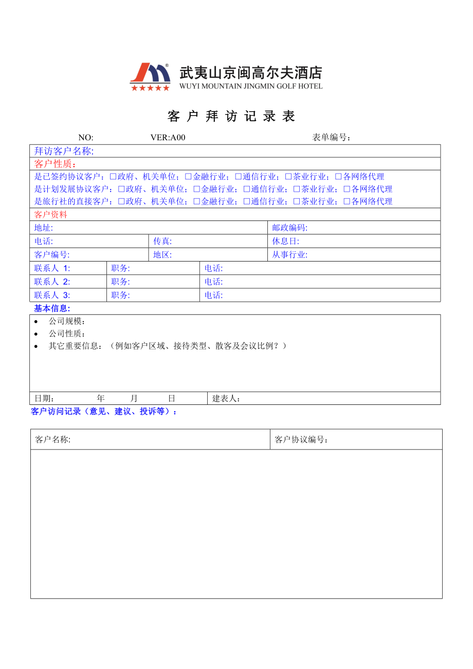 星级中高连锁端酒店营销部培训制度资料 营销部客户拜访记录表P1.doc_第1页