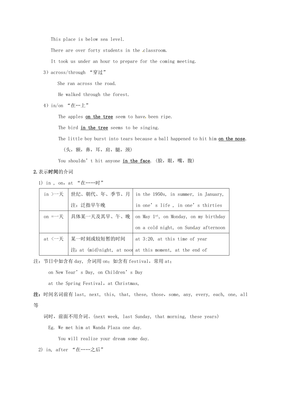 2021年高考英语二轮复习介词语法突破训练含解析.doc_第2页